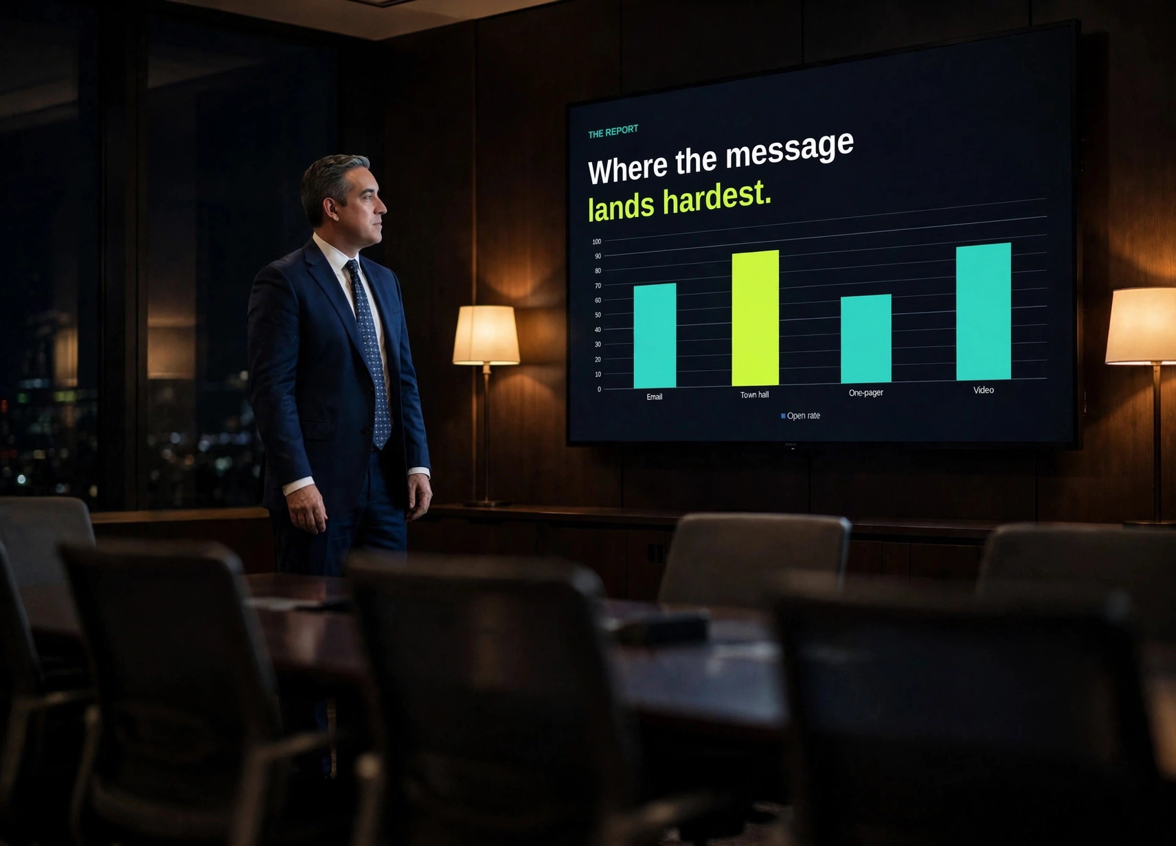 Presenter beside a boardroom screen showing a bar chart slide