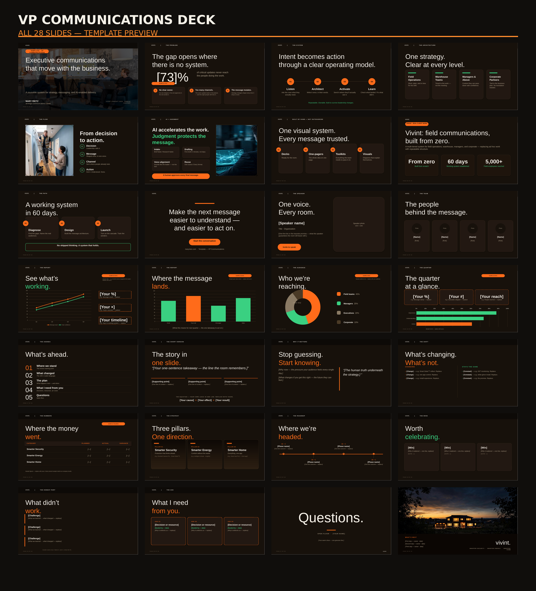 All 28 slides of the VP Communications Deck template